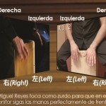 Manos Manual Tools Reyes